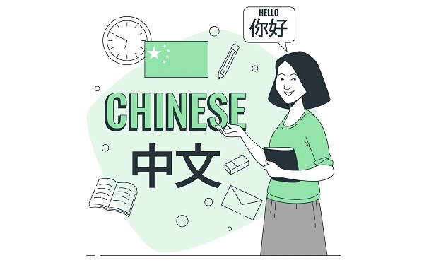 How Should I Begin to Study Chinese?