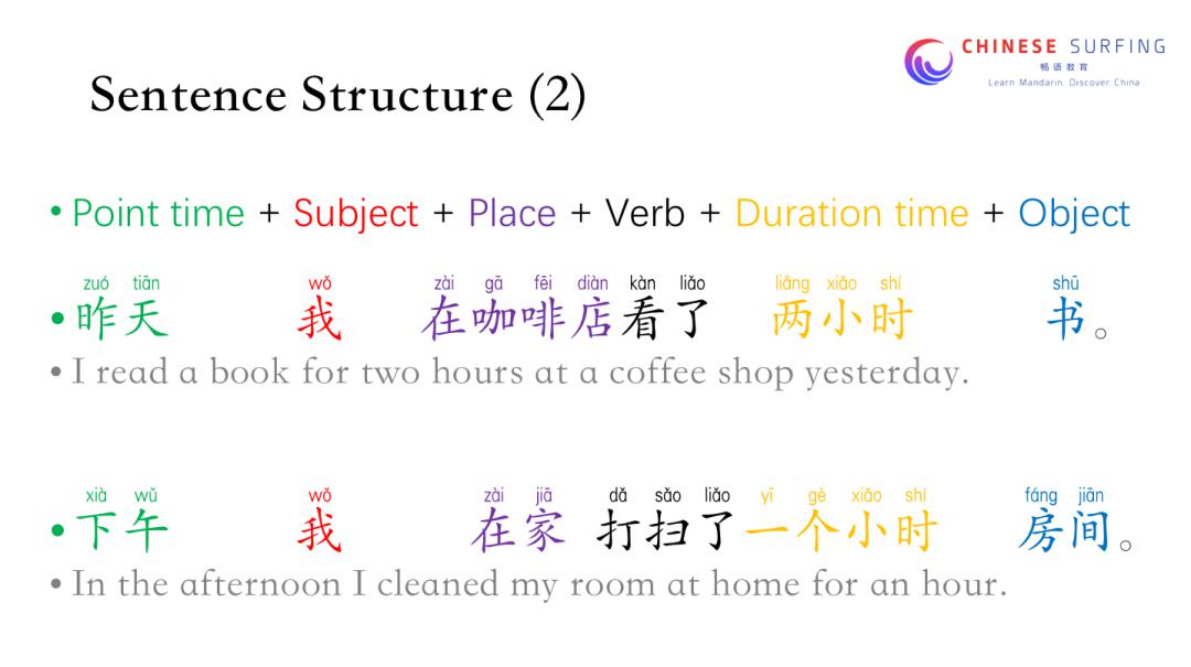 sentence strecture-2