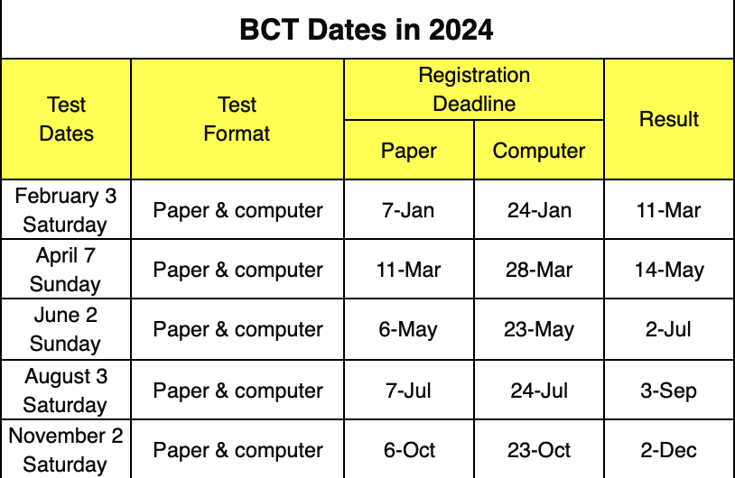 BCT_Dates_in_2024.png