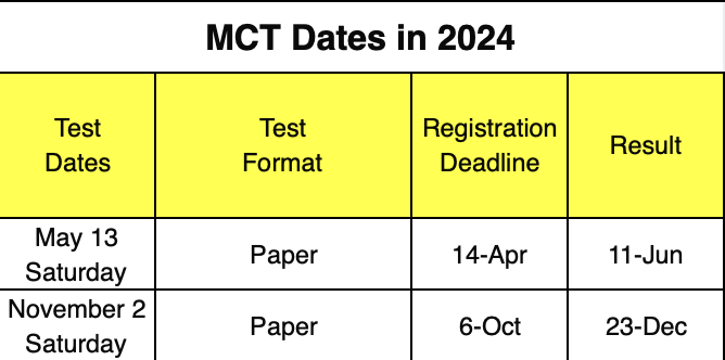 MCT_Dates_in_2024.png