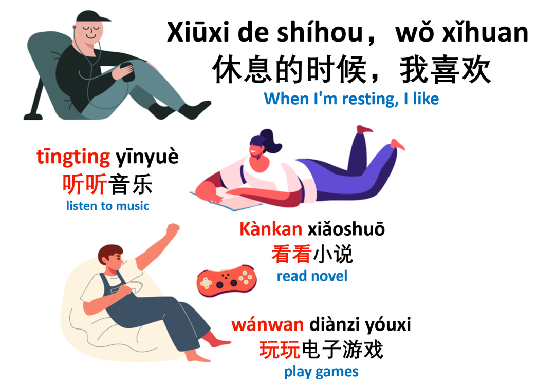 chinese-verb-reduplication.png