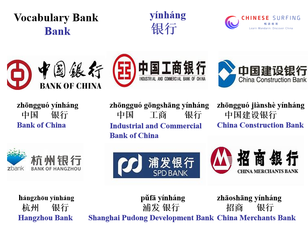 bank-yinhang.png